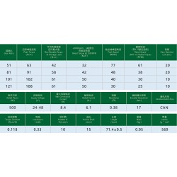 cra-ri70-80-pro-s-xx